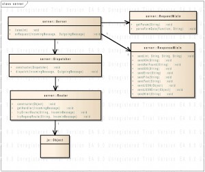 alternativeto nodebox